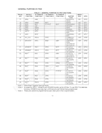 FDC37B727-NS Datasheet Pagina 11