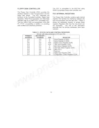FDC37B727-NS Datasheet Pagina 15