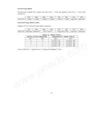 FDC37B727-NS Datasheet Page 22