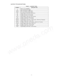 FDC37B787-NS Datasheet Page 12