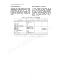 FDC37B787-NS Datasheet Page 15