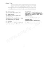 FDC37C669-MT Datasheet Pagina 22