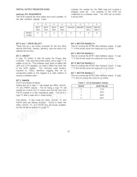FDC37C669-MT Datasheet Pagina 23