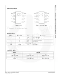 FIN1017M Datasheet Page 2