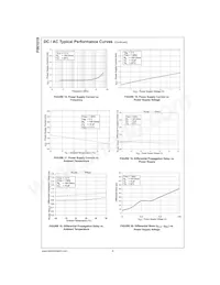 FIN1019MTC Datasheet Page 8