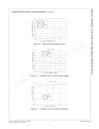 FIN1027MX Datasheet Page 8