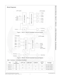 FIN1217MTDX Datasheet Pagina 2
