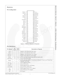 FIN1217MTDX Datasheet Pagina 4