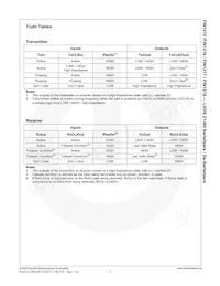 FIN1217MTDX Datasheet Page 5