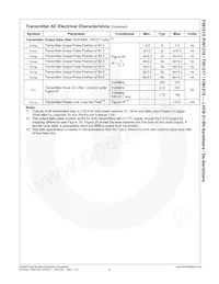 FIN1217MTDX Datasheet Page 9
