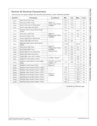 FIN1217MTDX Datasheet Page 11