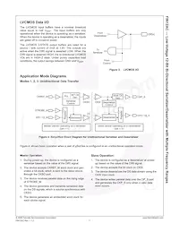 FIN12ACGFX Datasheet Page 7