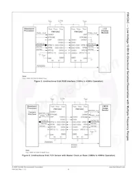 FIN12ACGFX Datasheet Page 8