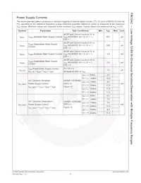 FIN12ACGFX Datasheet Page 12