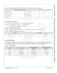 FIN210ACMLX Datasheet Page 5