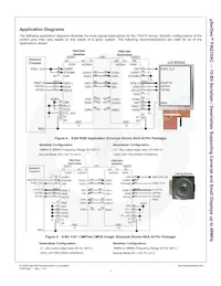 FIN210ACMLX Datasheet Page 7