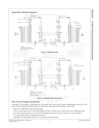 FIN224ACMLX Datasheet Page 8