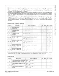 FIN224ACMLX Datasheet Page 13