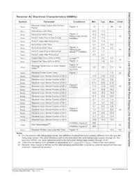 FIN3384MTDX Datasheet Page 12