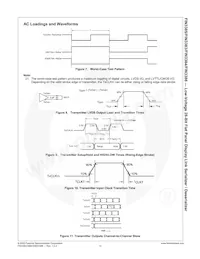 FIN3384MTDX Datasheet Page 14