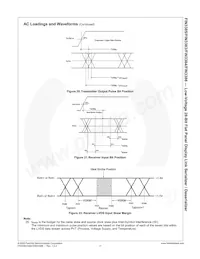 FIN3384MTDX Datenblatt Seite 17