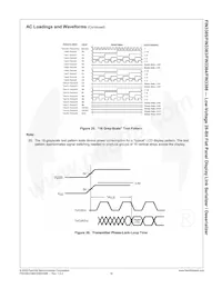 FIN3384MTDX Datasheet Page 19