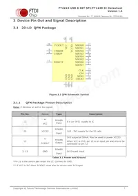 FT221XQ-T Datasheet Pagina 7