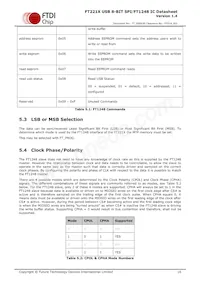 FT221XQ-T Datasheet Page 16
