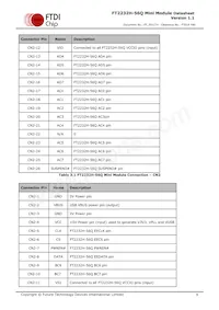 FT2232H-56Q MINI MDL數據表 頁面 7