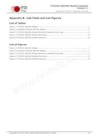 FT2232H-56Q MINI MDL Datenblatt Seite 14