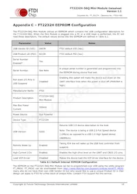 FT2232H-56Q MINI MDL Datasheet Page 15