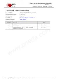 FT2232H-56Q MINI MDL Datasheet Page 16