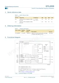 GTL2009PW Datasheet Page 2