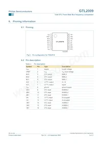 GTL2009PW Datasheet Page 3