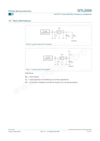 GTL2009PW Datasheet Page 11