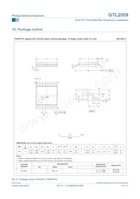 GTL2009PW Datasheet Page 12