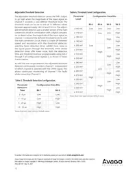 HCPL-0872數據表 頁面 12