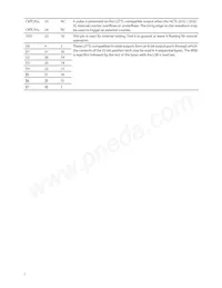 HCTL-2032-SC Datasheet Page 7