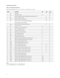 HCTL-2032-SC Datasheet Page 8