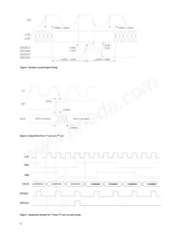 HCTL-2032-SC Datasheet Page 10