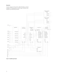 HCTL-2032-SC Datasheet Page 12