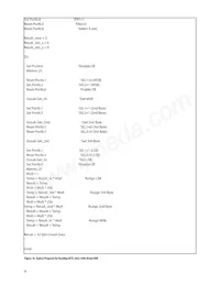 HCTL-2032-SC Datasheet Page 19