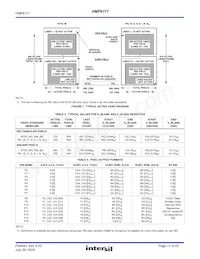 HMP8117CNZ Datasheet Page 11