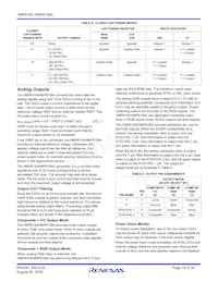 HMP8156ACNZ Datasheet Page 16