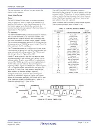 HMP8156ACNZ Datasheet Page 17