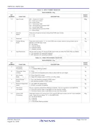 HMP8156ACNZ Datasheet Page 19