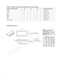 HSDL-7001#100 Datasheet Page 3