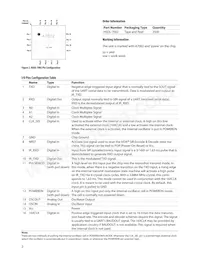 HSDL-7002 Datasheet Pagina 2
