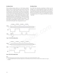 HSDL-7002 Datasheet Page 10