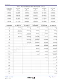 HSP43124SC-45Z Datasheet Page 12